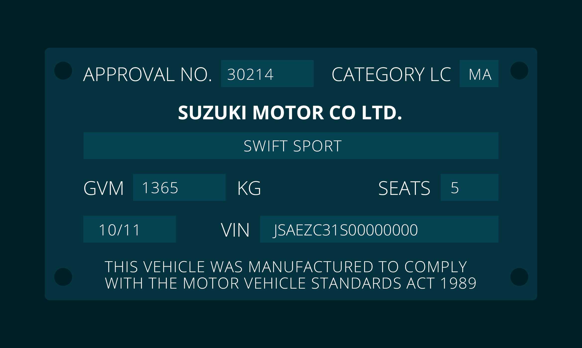 Build and Compliance Plates